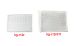 BMW R1200R (2005-2014) Protection de radiateur