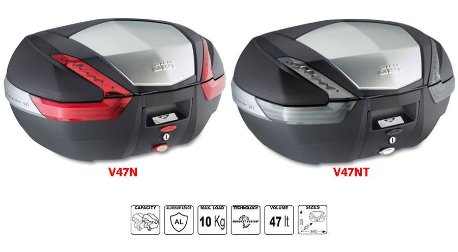 BMW F900R Valise V47